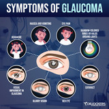 glaucoma2503
