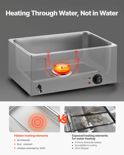 us%2FSYSPBWQPTK11HFYAQV3%2Foriginal img v2%2Fcommercial food warmer f3.jpg
