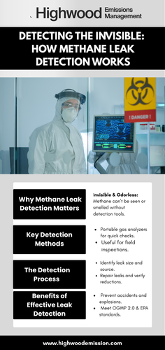 Detecting the Invisible: How Methane Leak Detection Works.png