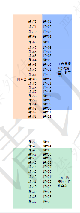 QQ 1759329541706.png