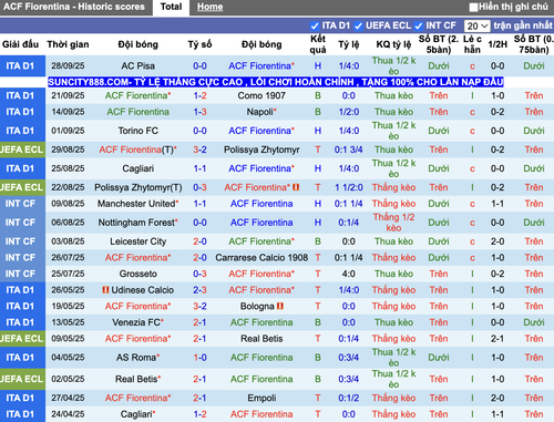 Ảnh màn hình 2025 10 01 lúc 21.13.35.png