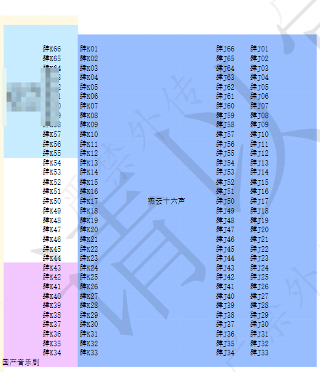 QQ 1759330375983.png