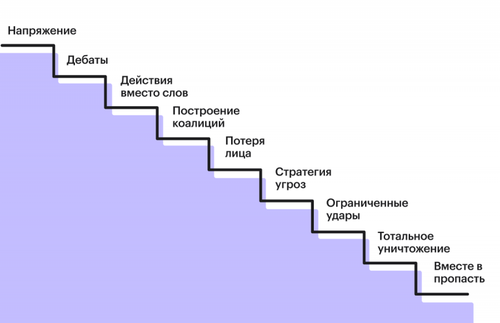 scale 1200.png