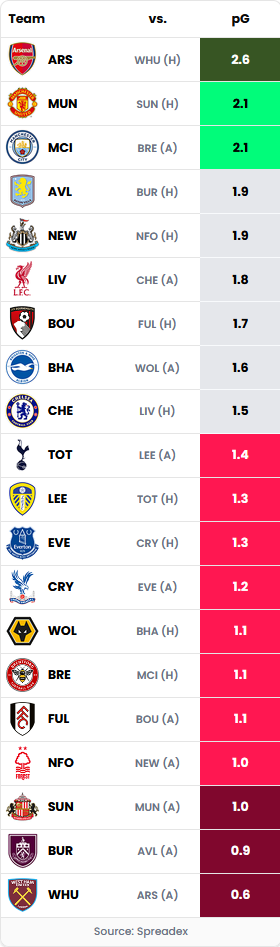 xg.png