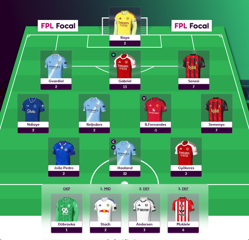 Screenshot 2025 10 01 131720.png