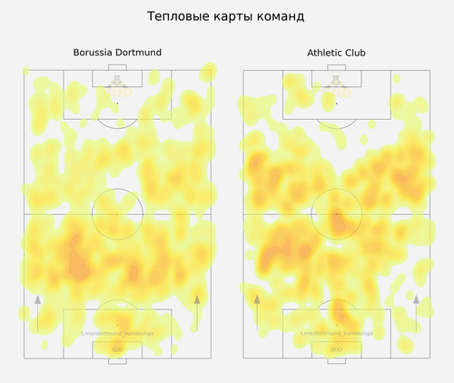 heatmap full.png