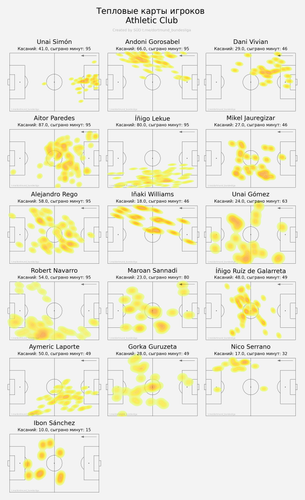 ind heatmap away.png