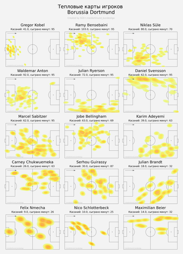 ind heatmap home.png