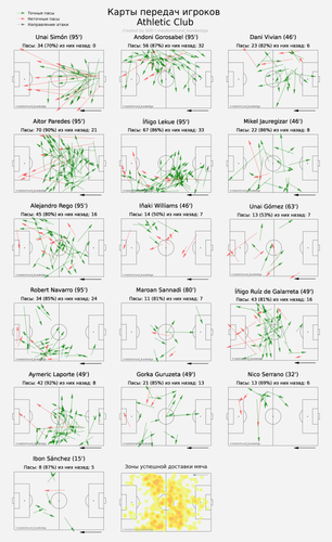 ind passmap away.png