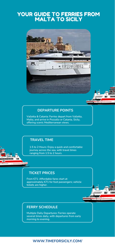 Smooth Sailing Your Guide to Ferries from Malta to Sicily.png