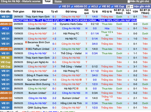 Ảnh màn hình 2025 10 01 lúc 19.50.35.png