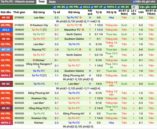 Ảnh màn hình 2025 10 01 lúc 19.50.42.png