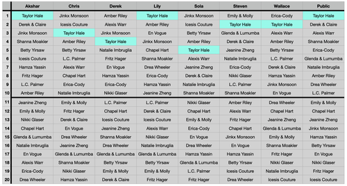 Screenshot 2025 10 01 at 11.39.13 AM.png