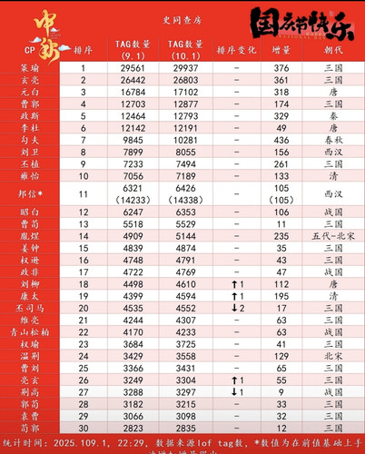 Screenshot 20251002 080354 com lofter android PostDetailActivity.jpg