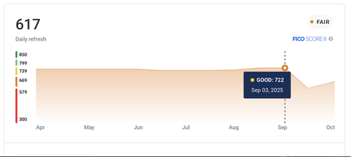 Screenshot 2025 10 01 at 5.13.51 PM.png