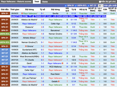 Ảnh màn hình 2025 10 01 lúc 12.26.30.png