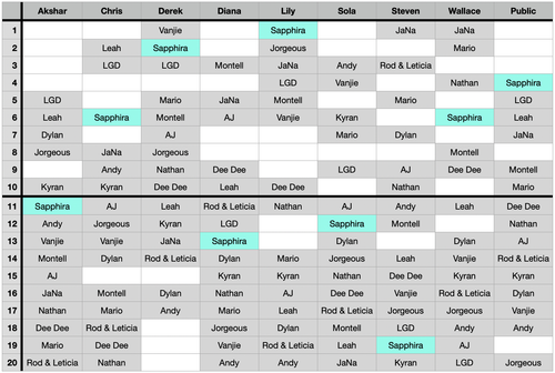 Screenshot 2025 10 01 at 9.05.06 PM.png