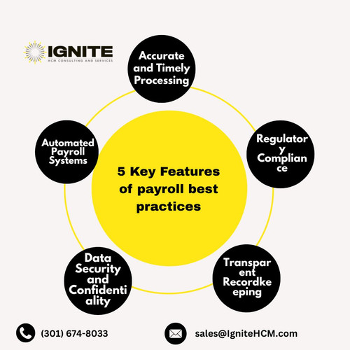 5 Key Features of payroll best practices.jpg