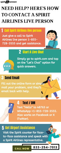 Need Help Here’s How to Contact a Spirit Airlines Live Person.jpg