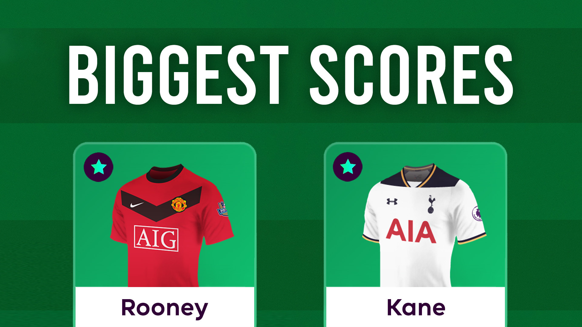 The Biggest FPL Scores Of All-Time