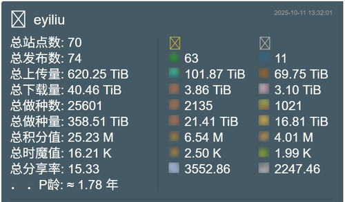 PTD.png