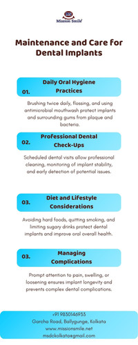 Maintenance and Care for Dental Implants.jpg