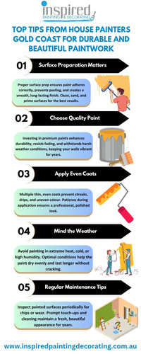 House painters Gold Coast.jpg