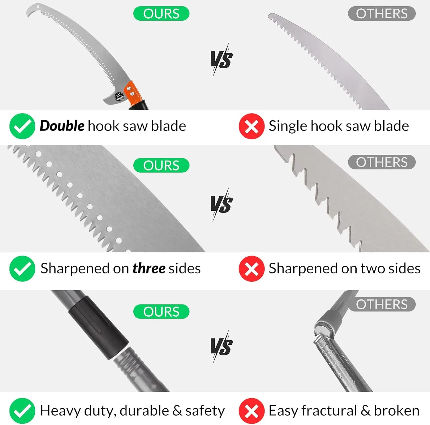 Pruning Handsaw Image 7