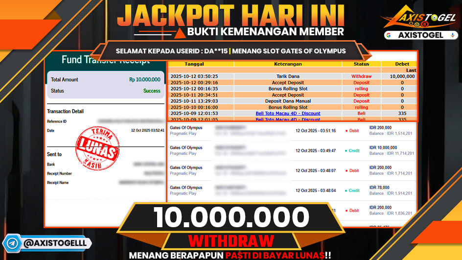 menang-slot-gates-of-olympus-05-45-59-2025-10-12