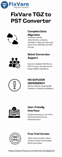 FixVare TGZ to PST Converter.png
