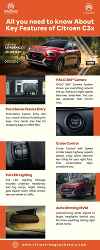 All you need to know About Key Features of Citroen C3x.jpg