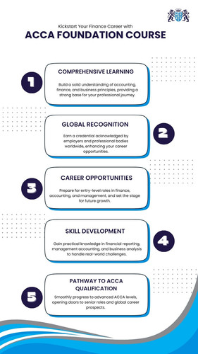 Kickstart Your Finance Career with ACCA Foundation Course.jpg