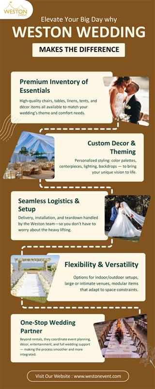 Weston Wedding Rentals.jpg