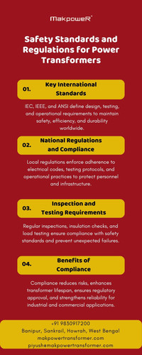 Safety Standards and Regulations for Power Transformers.jpg