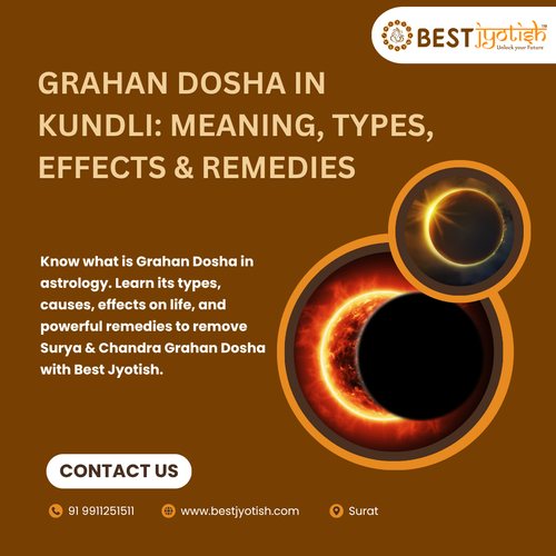 Grahan Dosha in Kundli Meaning, Types, Effects & Remedies.png