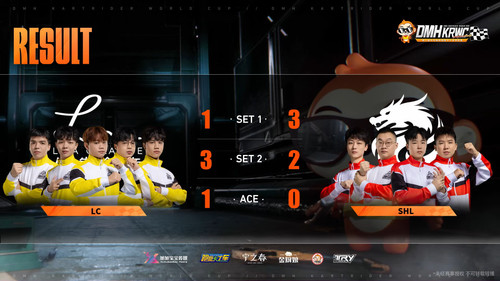 (4) 【Live】DMH KRWC 2025 S2 LC VS SHL、iV VS CGS、RVE VS PTC丨RO.32 Repechage Round YouTube 1 09 45.jpg