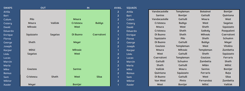 Squads 8.png