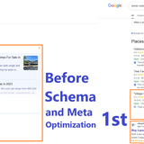 Laredo Before and After Meta Optimization