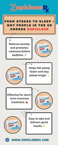 From Stress to Sleep – Why People in the UK Choose Zopiclone.jpg