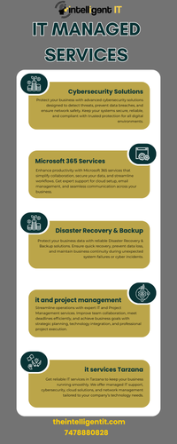 VoIP Phone System for Business | Simple Communication Solutions.2