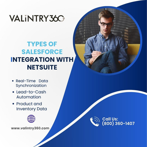 Types of Salesforce Integration with Netsuite_.jpg