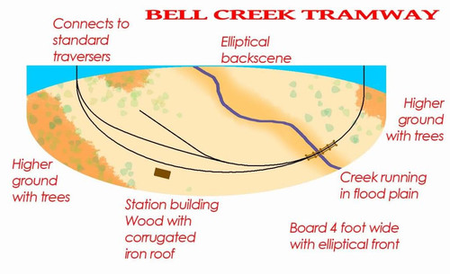 BellCreekplan.jpg