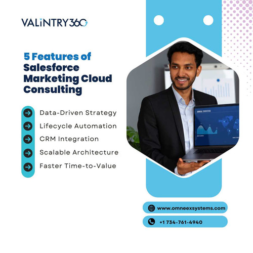 5 Features of Salesforce Marketing Cloud Consulting.jpg