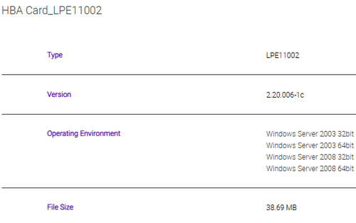 HBA Card_LPE11002.png