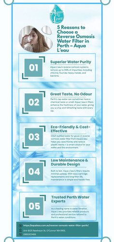 5 Reasons to Choose a Reverse Osmosis Water Filter in Perth – Aqua L’eau.jpg