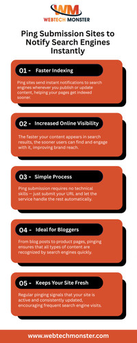 Ping Submission Sites to Notify Search Engines Instantly.jpg