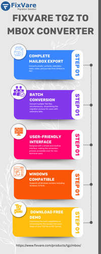 Fixvare tgz to mbox converter.png