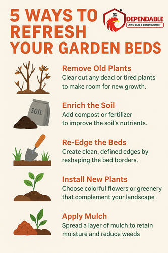 How to Give Your Garden Beds a Stunning Facelift.png