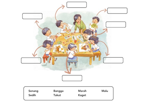 Mengenal perasaan.png