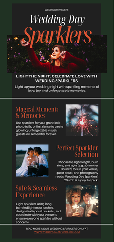 Light the Night Celebrate Love with Wedding Sparklers.png